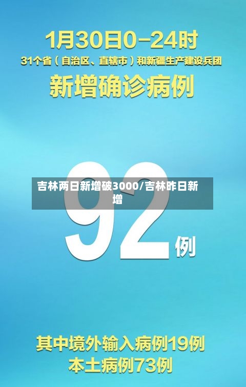 吉林两日新增破3000/吉林昨日新增