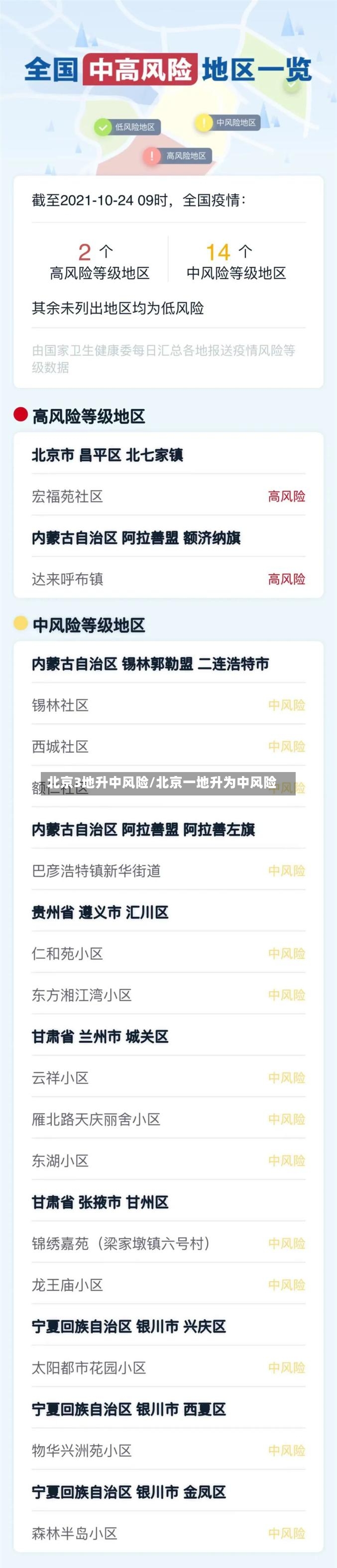 北京3地升中风险/北京一地升为中风险