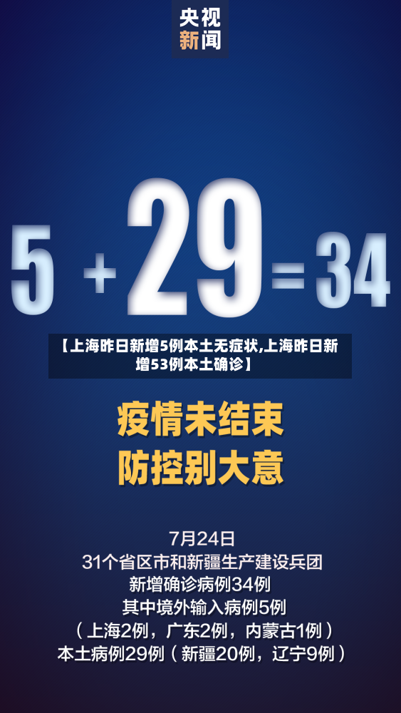 【上海昨日新增5例本土无症状,上海昨日新增53例本土确诊】
