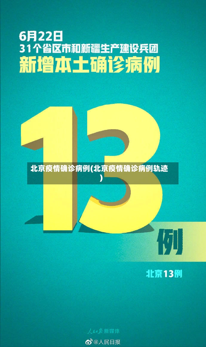 北京疫情确诊病例(北京疫情确诊病例轨迹)-第2张图片