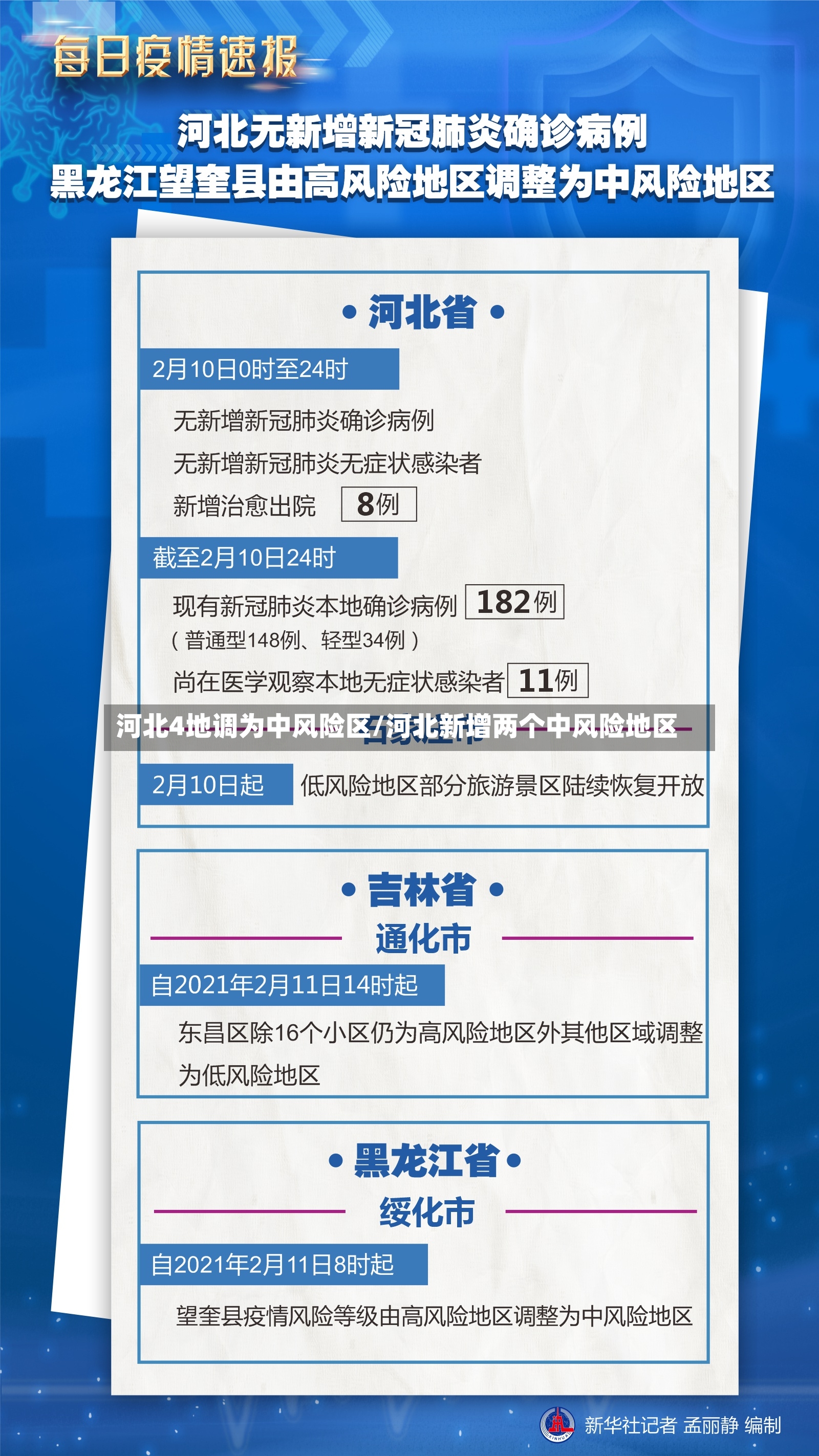 河北4地调为中风险区/河北新增两个中风险地区
