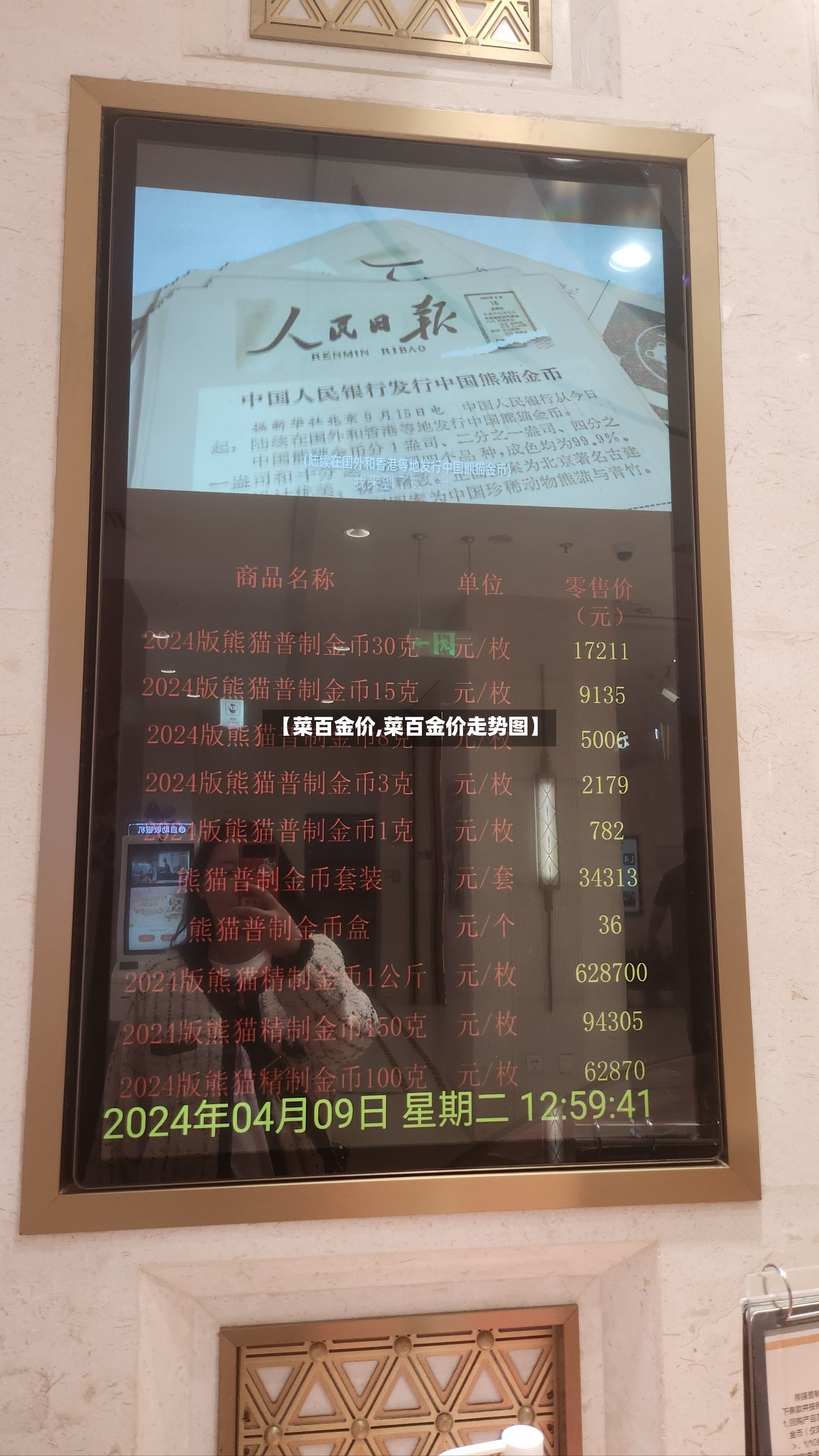 【菜百金价,菜百金价走势图】