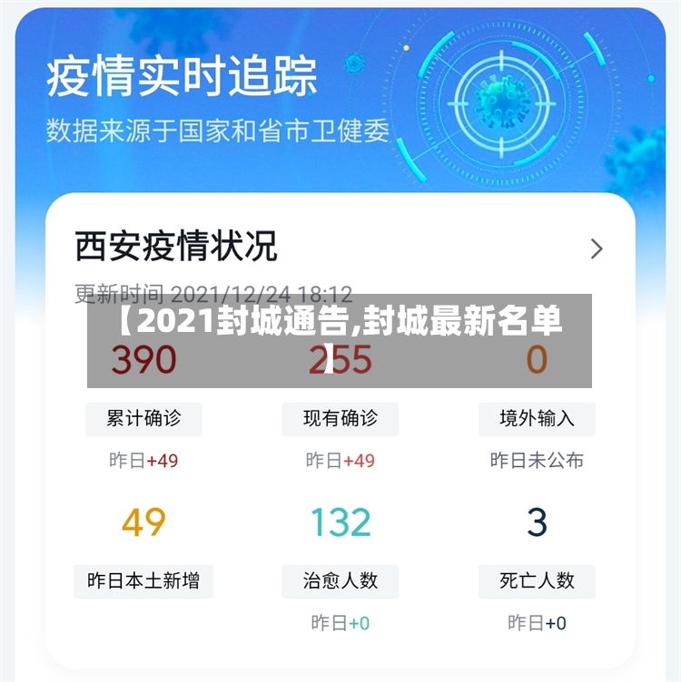 【2021封城通告,封城最新名单】