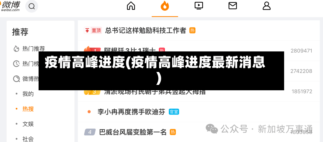 疫情高峰进度(疫情高峰进度最新消息)-第2张图片