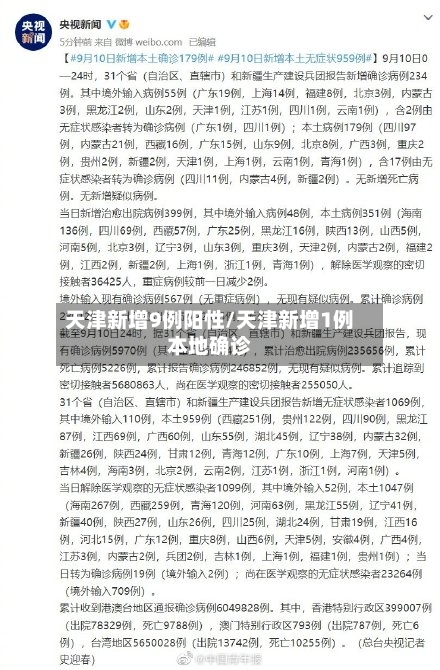 天津新增9例阳性/天津新增1例本地确诊