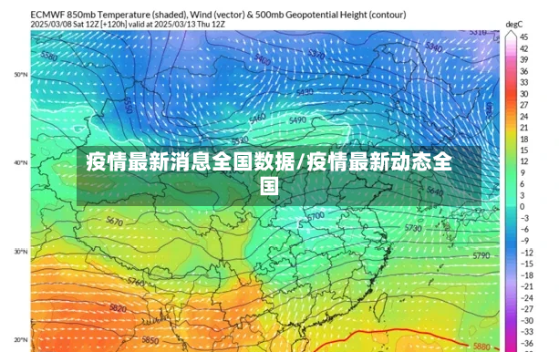 疫情最新消息全国数据/疫情最新动态全国