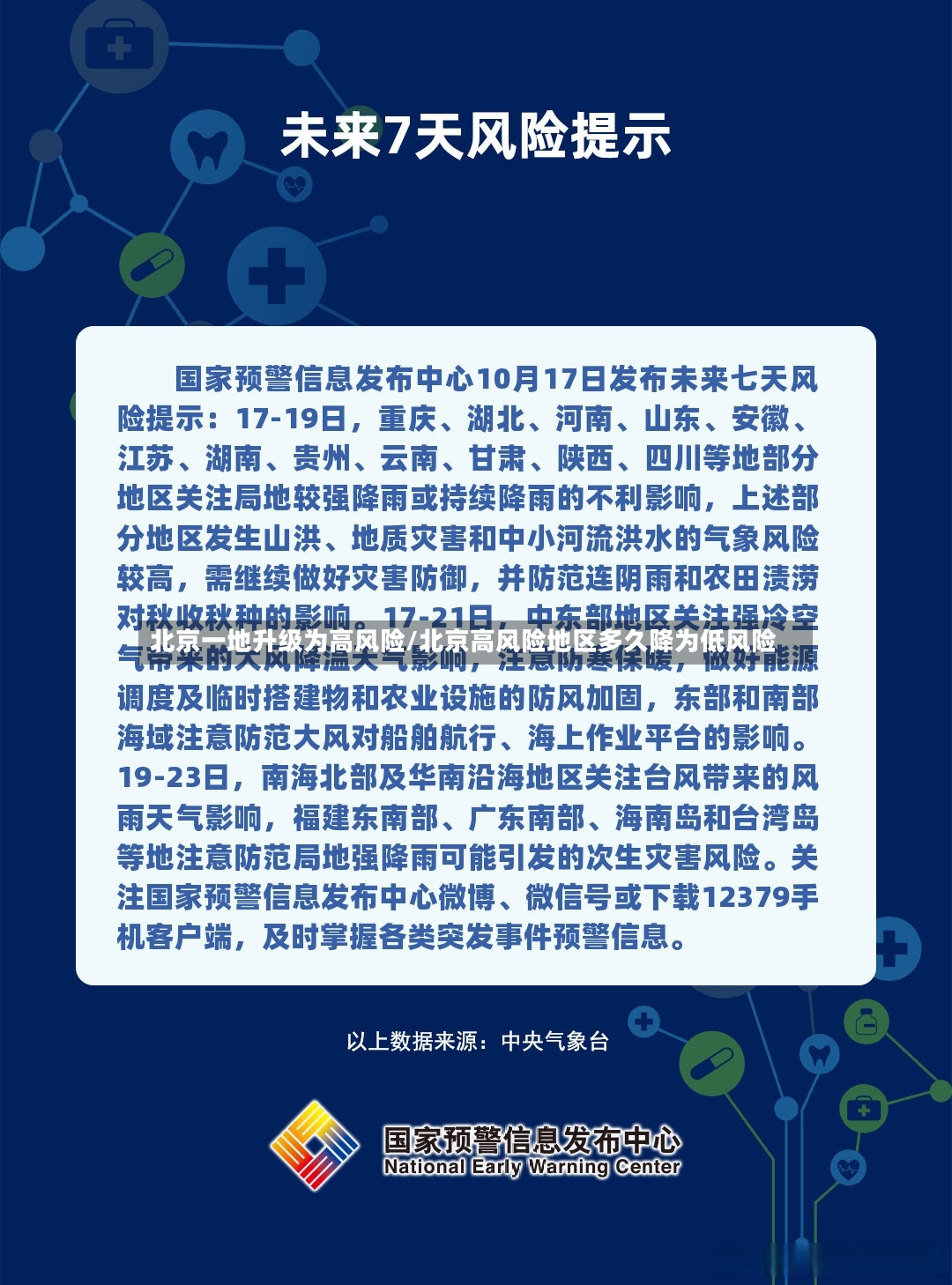 北京一地升级为高风险/北京高风险地区多久降为低风险-第3张图片