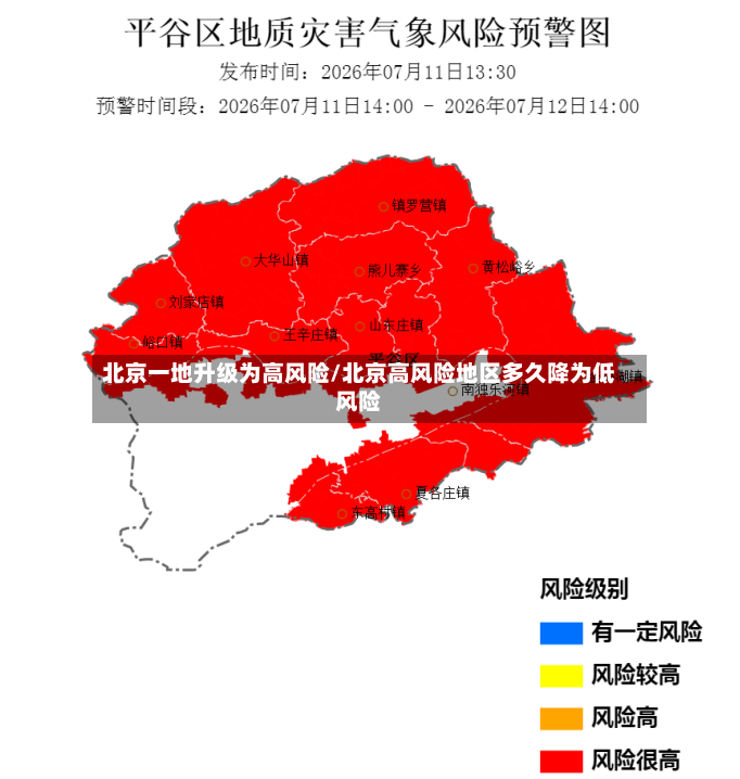 北京一地升级为高风险/北京高风险地区多久降为低风险-第2张图片
