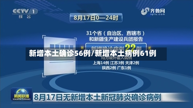 新增本土确诊56例/新增本土病例61例-第2张图片