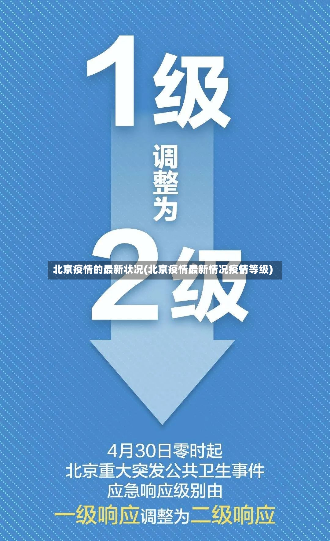 北京疫情的最新状况(北京疫情最新情况疫情等级)-第2张图片