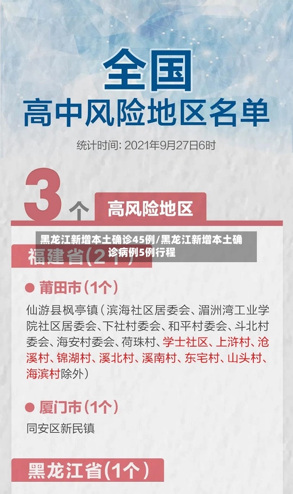 黑龙江新增本土确诊45例/黑龙江新增本土确诊病例5例行程