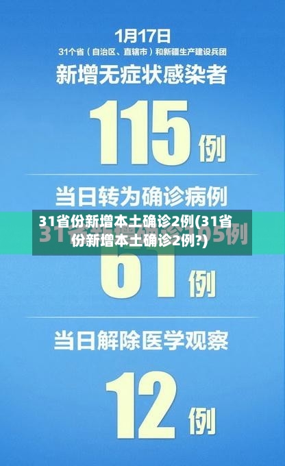 31省份新增本土确诊2例(31省份新增本土确诊2例?)-第2张图片