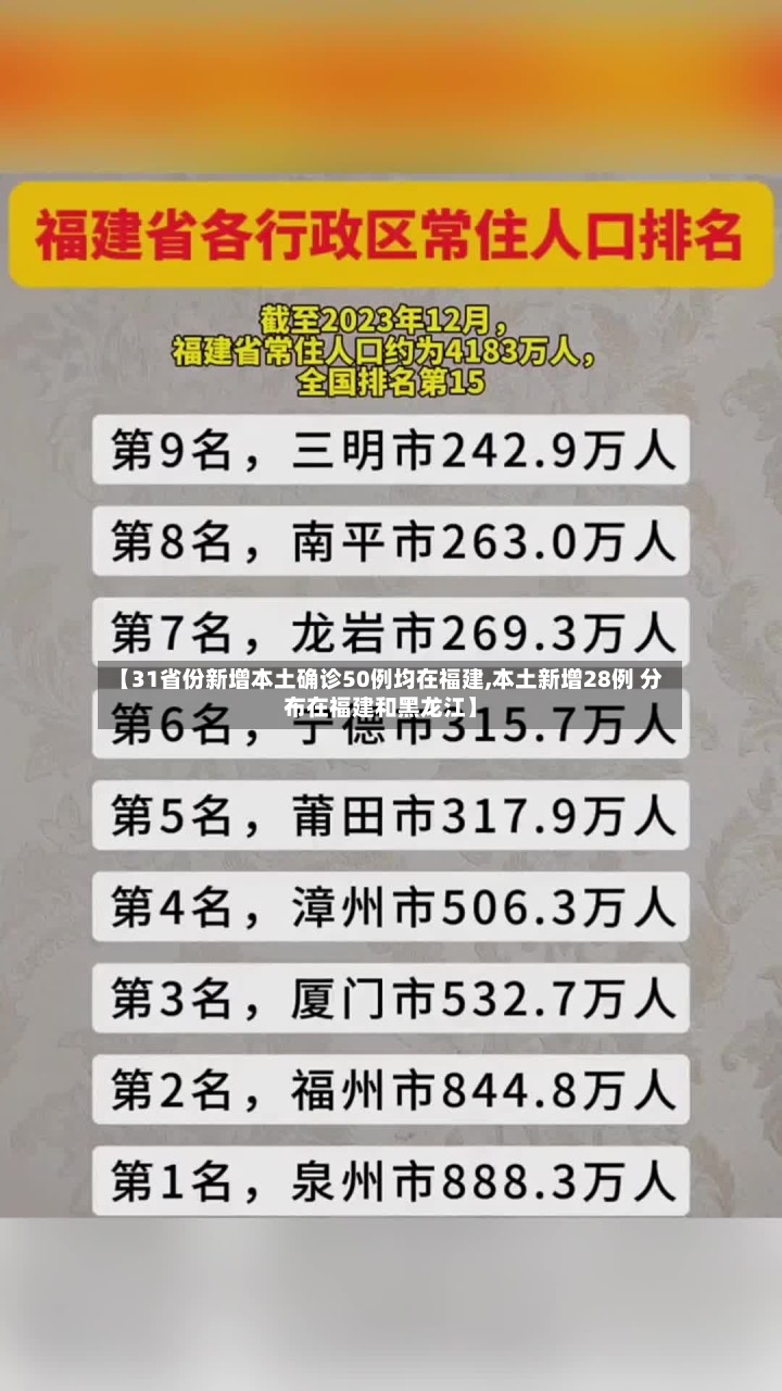【31省份新增本土确诊50例均在福建,本土新增28例 分布在福建和黑龙江】-第2张图片
