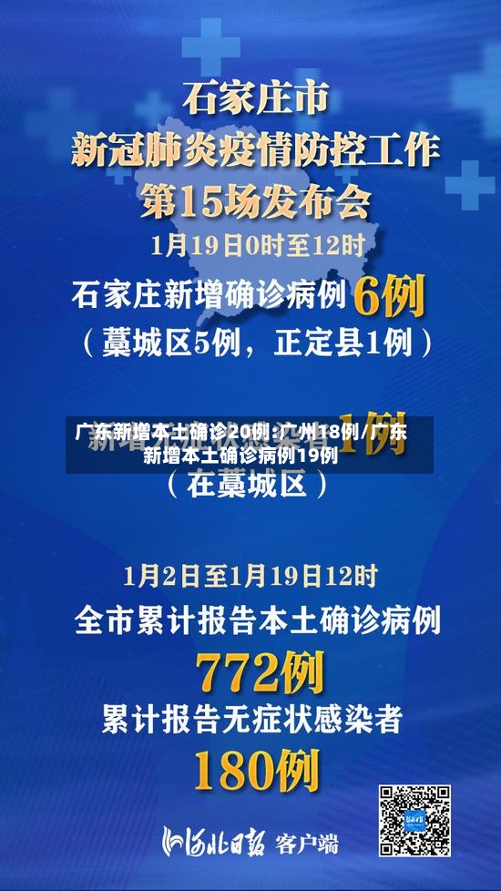 广东新增本土确诊20例:广州18例/广东新增本土确诊病例19例-第2张图片