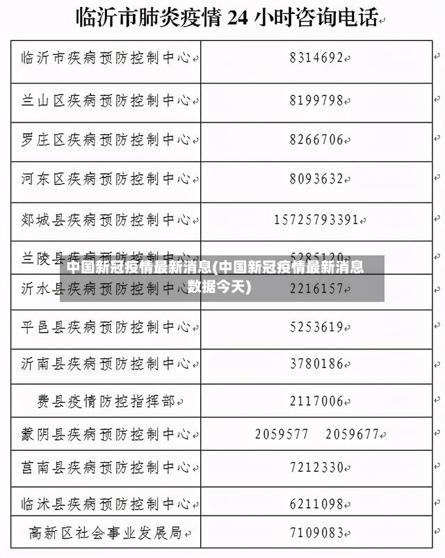 中国新冠疫情最新消息(中国新冠疫情最新消息数据今天)
