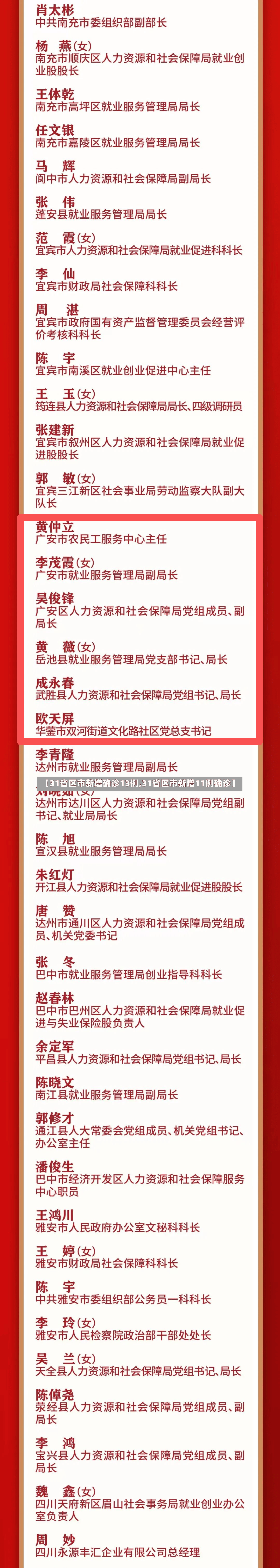 【31省区市新增确诊13例,31省区市新增11例确诊】