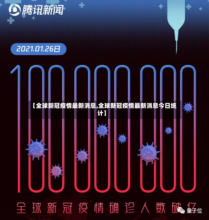 【全球新冠疫情最新消息,全球新冠疫情最新消息今日统计】-第2张图片