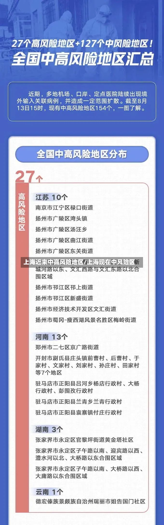 上海近来中高风险地区/上海现在中风险区-第2张图片
