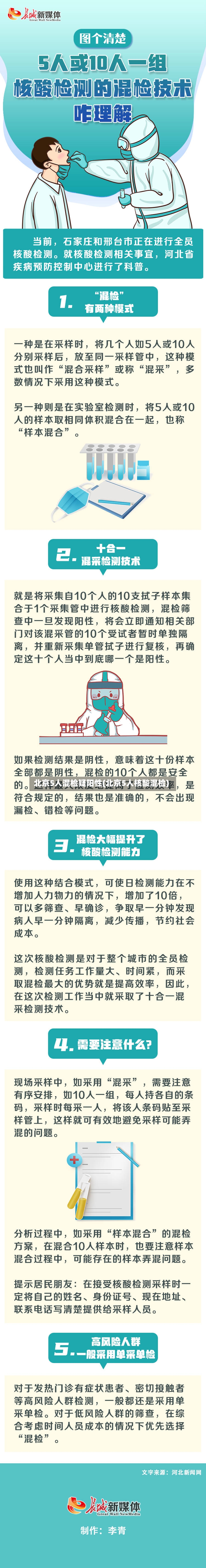 北京5人混检疑阳性(北京5人核酸混检)