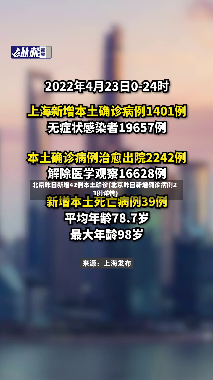 北京昨日新增42例本土确诊(北京昨日新增确诊病例21例详情)-第2张图片