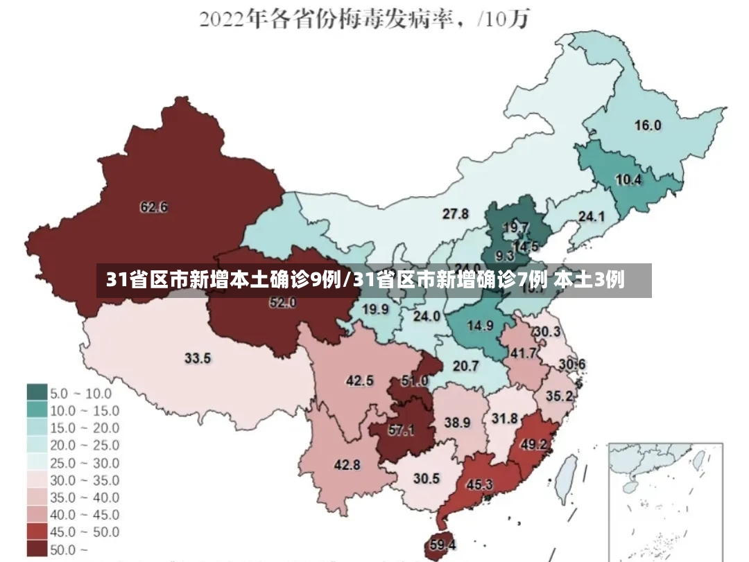 31省区市新增本土确诊9例/31省区市新增确诊7例 本土3例-第3张图片
