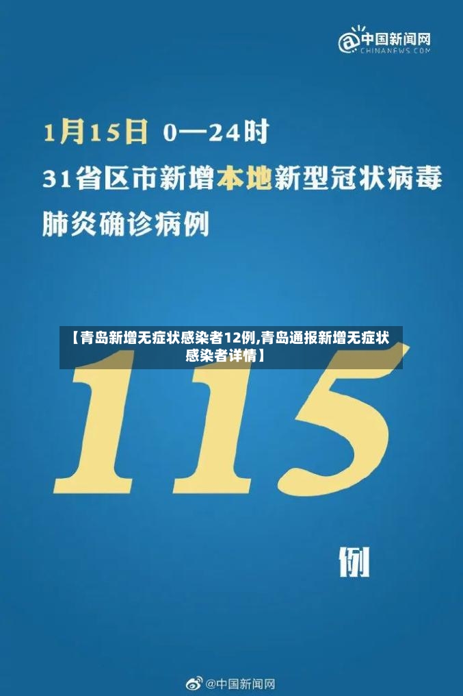 【青岛新增无症状感染者12例,青岛通报新增无症状感染者详情】-第2张图片