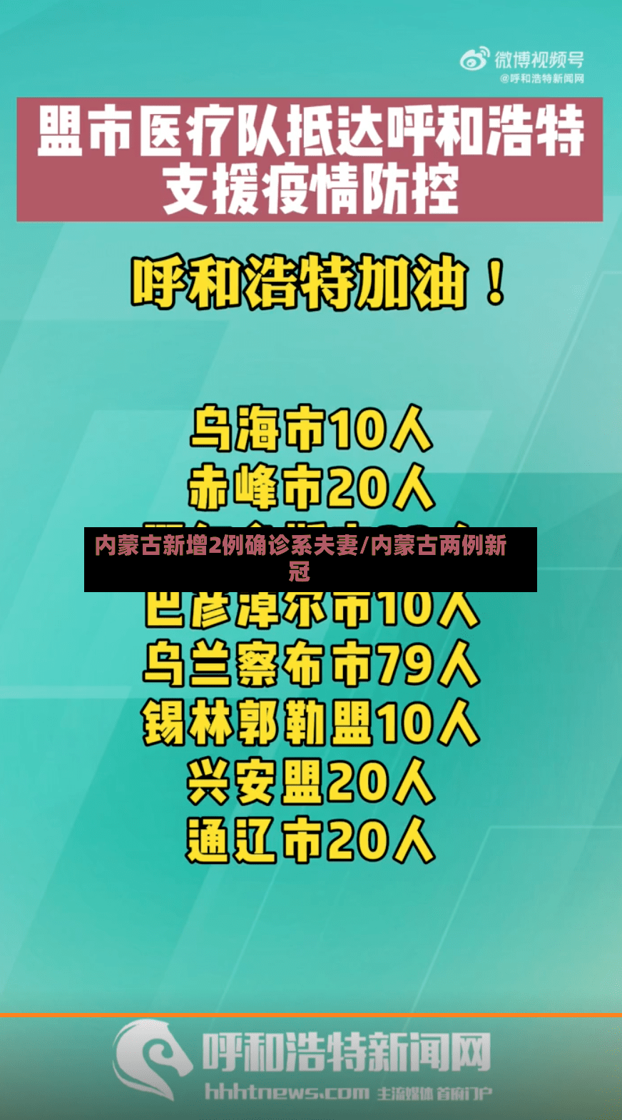 内蒙古新增2例确诊系夫妻/内蒙古两例新冠-第2张图片