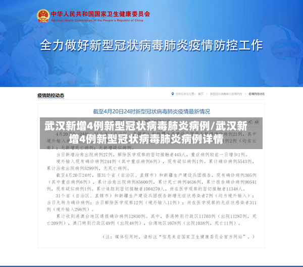 武汉新增4例新型冠状病毒肺炎病例/武汉新增4例新型冠状病毒肺炎病例详情-第2张图片