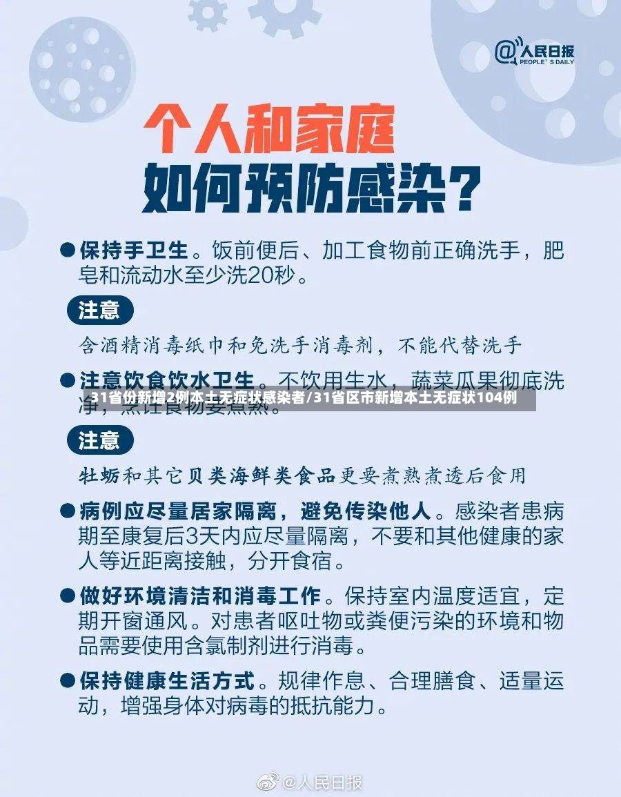 31省份新增2例本土无症状感染者/31省区市新增本土无症状104例-第3张图片