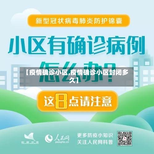 【疫情确诊小区,疫情确诊小区封闭多久】-第2张图片