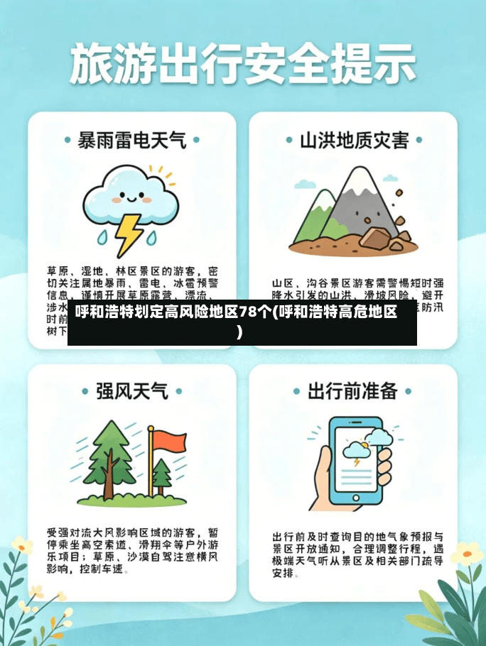 呼和浩特划定高风险地区78个(呼和浩特高危地区)
