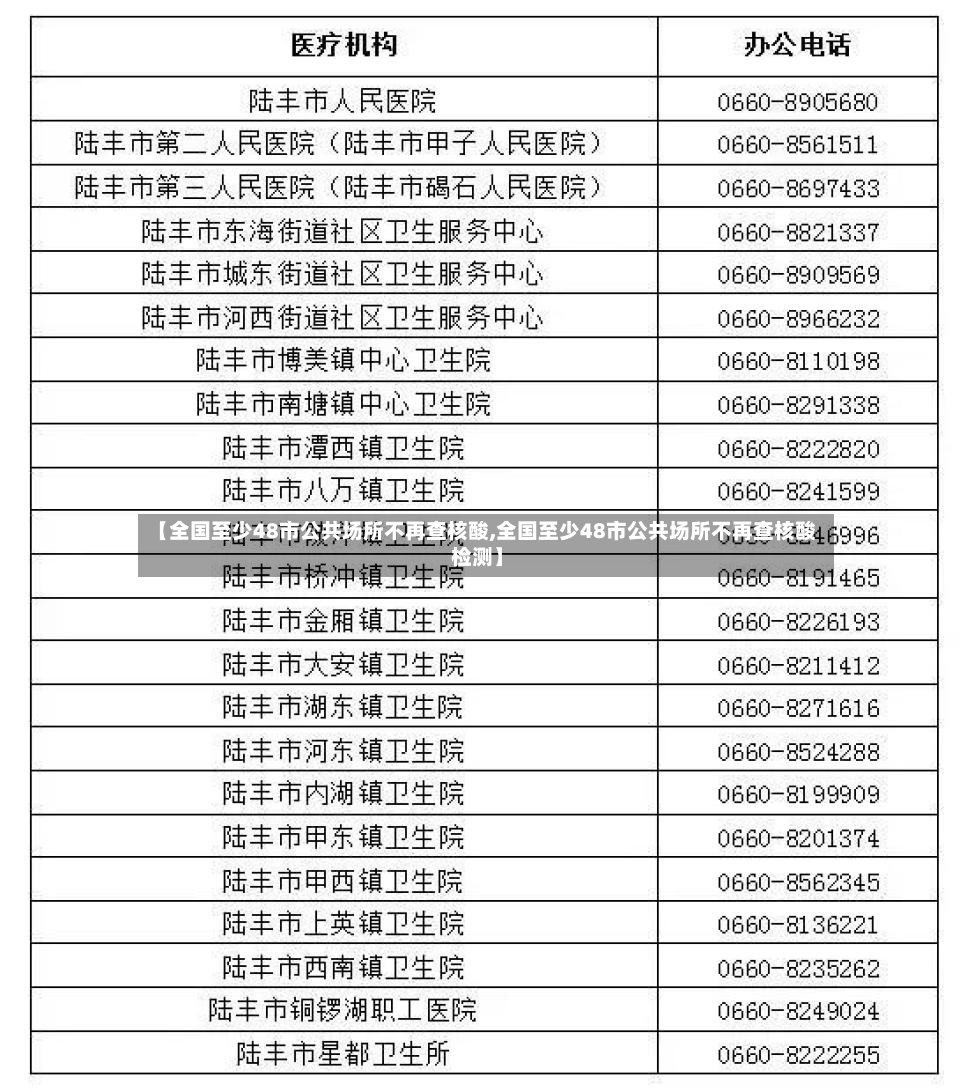 【全国至少48市公共场所不再查核酸,全国至少48市公共场所不再查核酸检测】-第2张图片