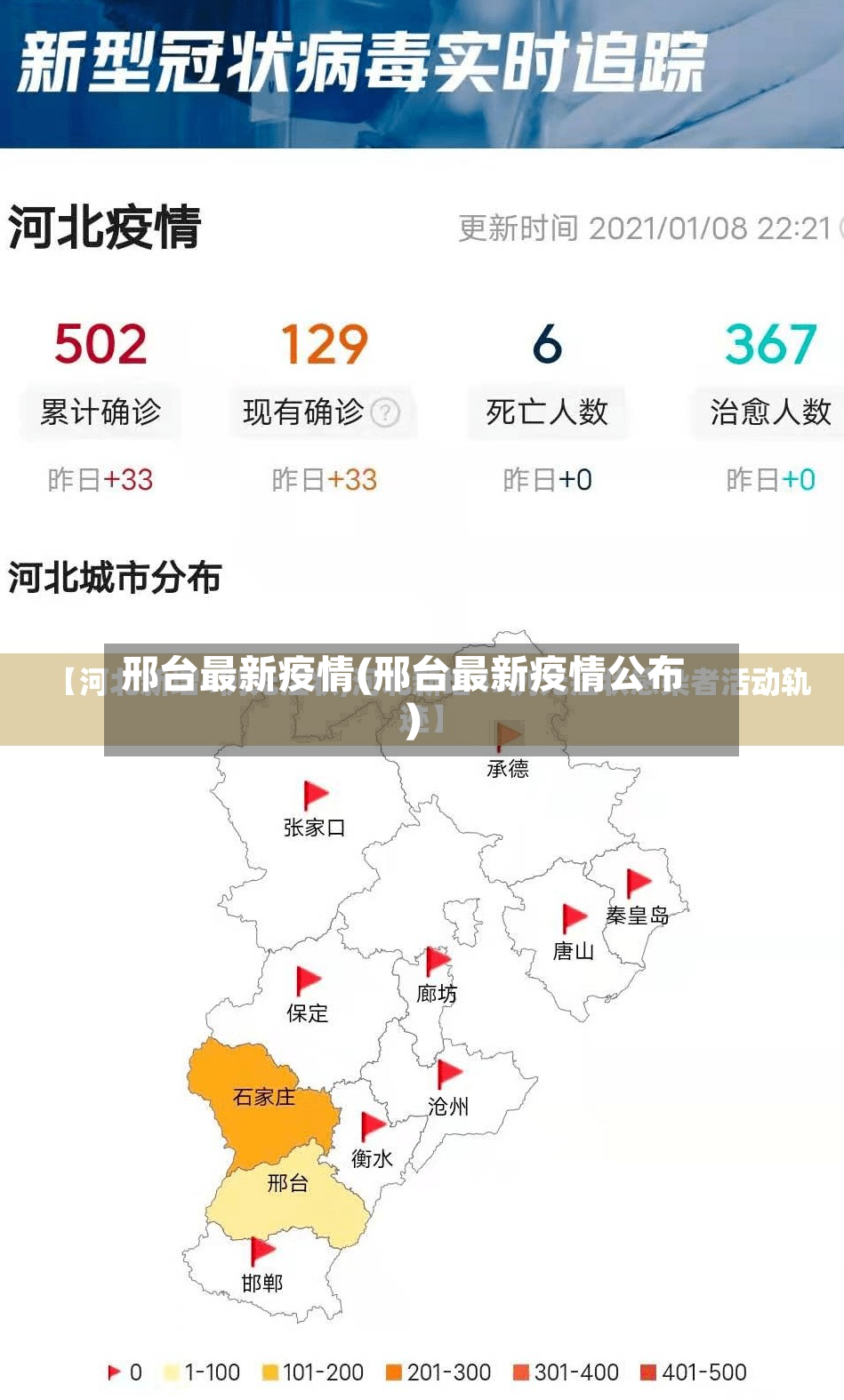 邢台最新疫情(邢台最新疫情公布)-第3张图片