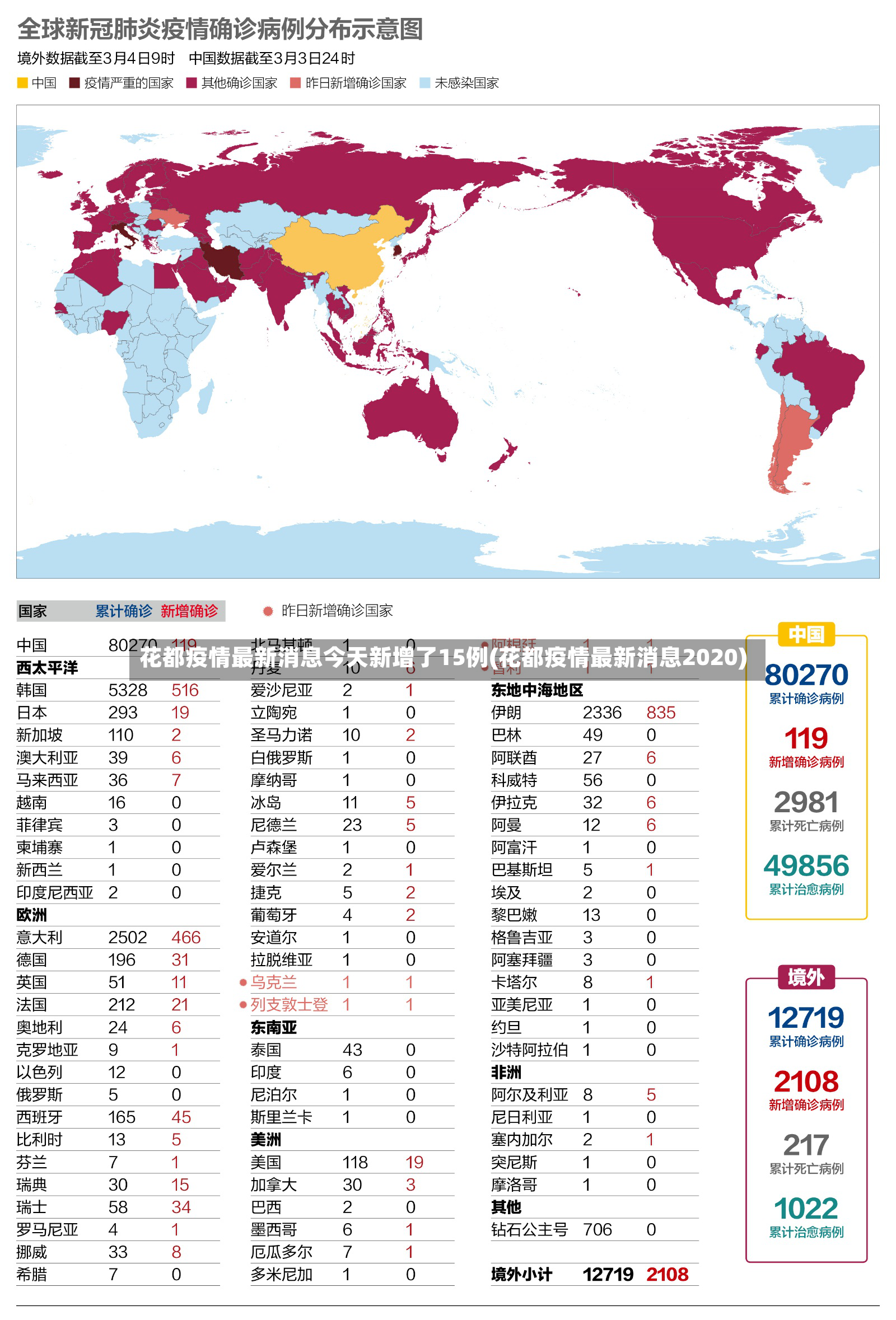 花都疫情最新消息今天新增了15例(花都疫情最新消息2020)