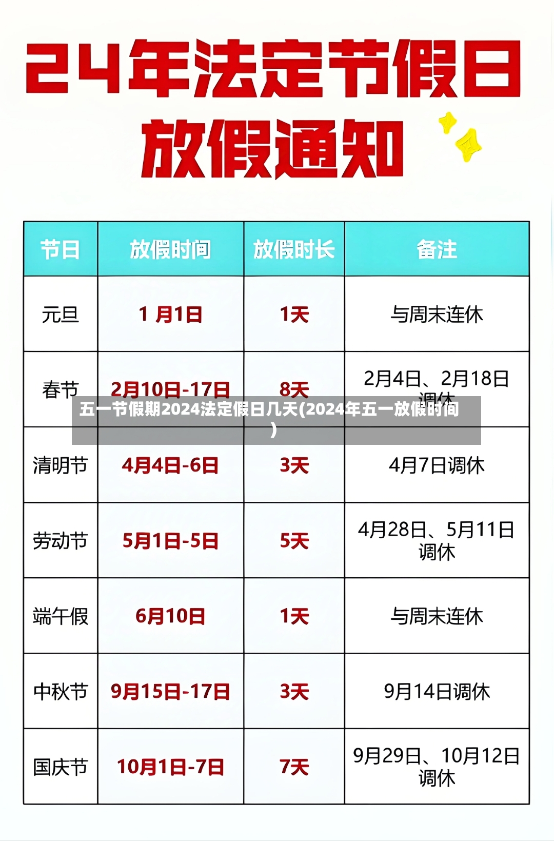 五一节假期2024法定假日几天(2024年五一放假时间)
