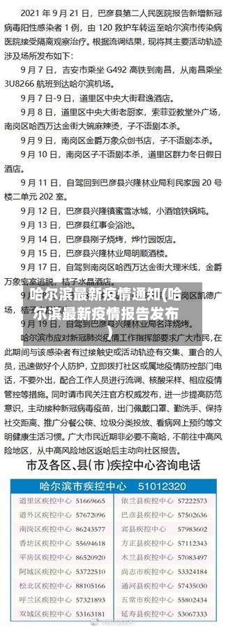 哈尔滨最新疫情通知(哈尔滨最新疫情报告发布)-第2张图片