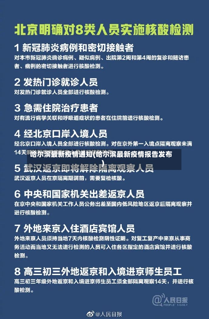 哈尔滨最新疫情通知(哈尔滨最新疫情报告发布)