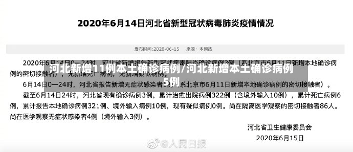 河北新增11例本土确诊病例/河北新增本土确诊病例5例-第2张图片