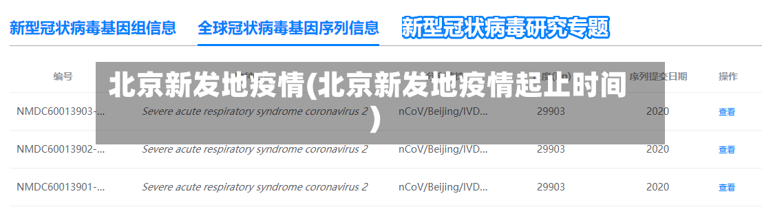 北京新发地疫情(北京新发地疫情起止时间)-第3张图片