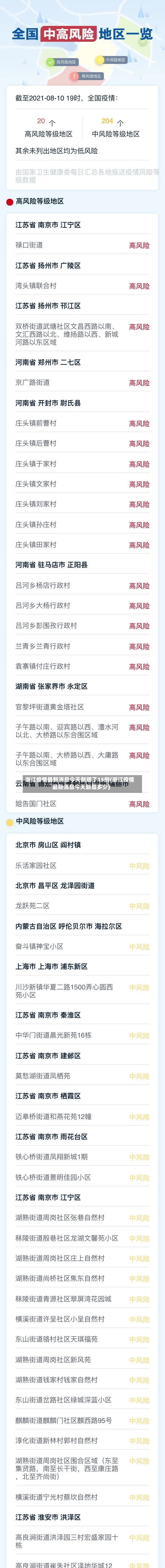 浙江疫情最新消息今天新增了15例(浙江疫情最新消息今天新增多少)-第3张图片