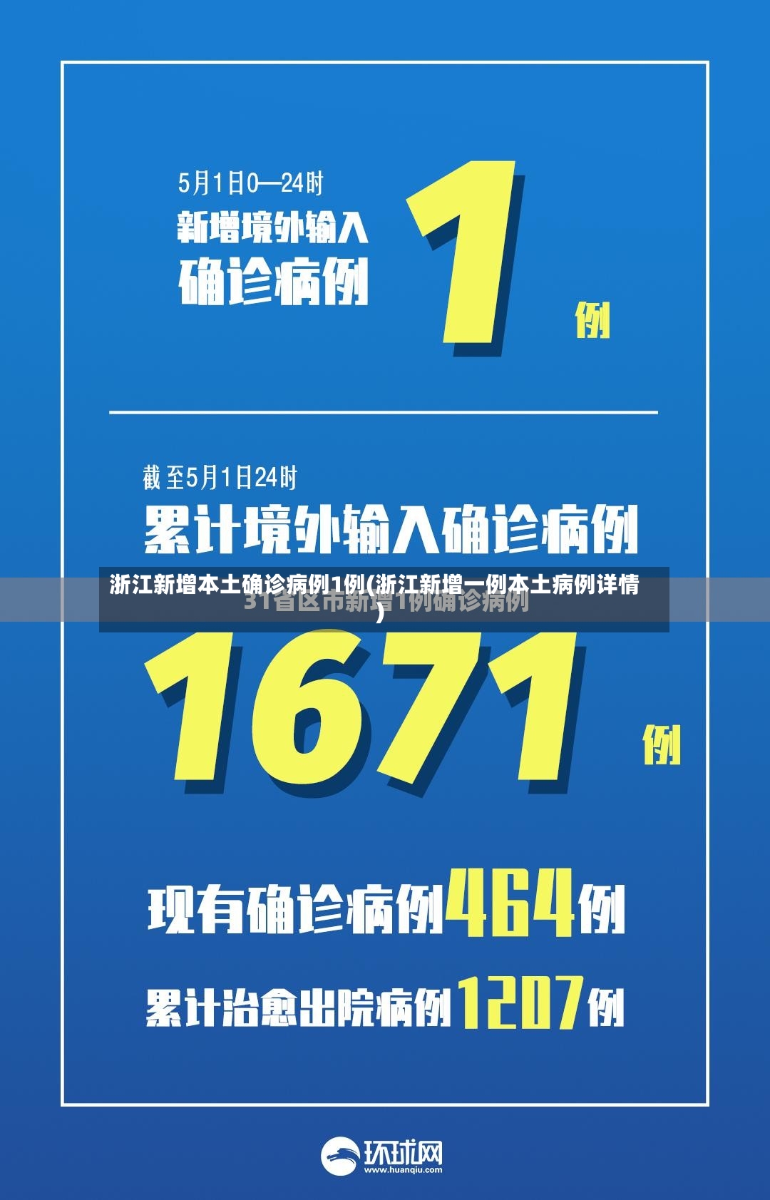 浙江新增本土确诊病例1例(浙江新增一例本土病例详情)-第2张图片