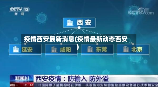 疫情西安最新消息(疫情最新动态西安)-第3张图片