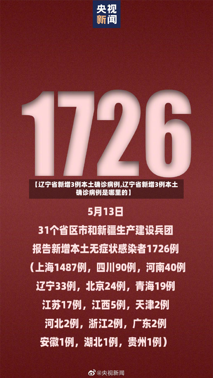 【辽宁省新增3例本土确诊病例,辽宁省新增3例本土确诊病例是哪里的】-第3张图片