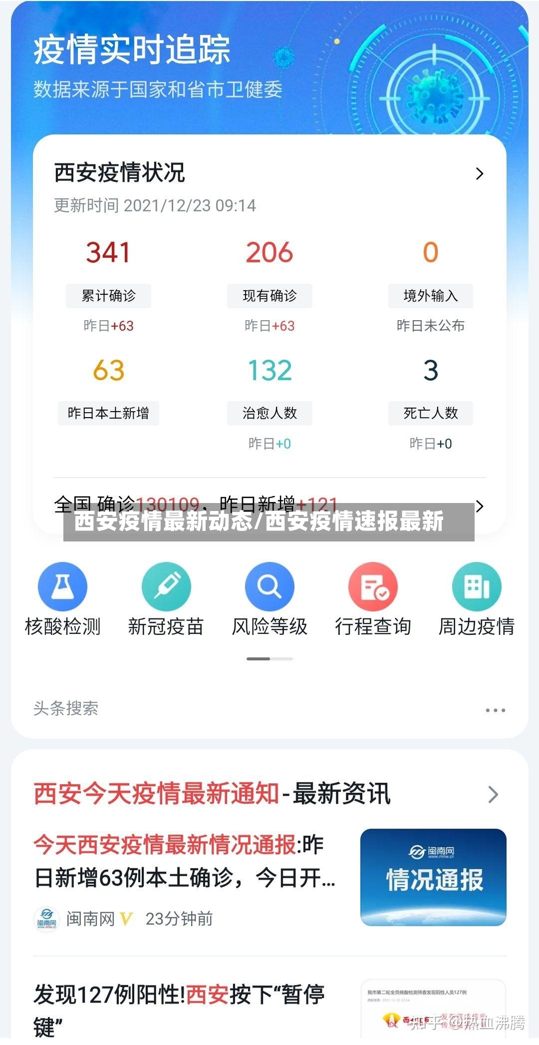 西安疫情最新动态/西安疫情速报最新-第2张图片