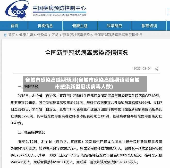 各城市感染高峰期预测(各城市感染高峰期预测各城市感染新型冠状病毒人数)