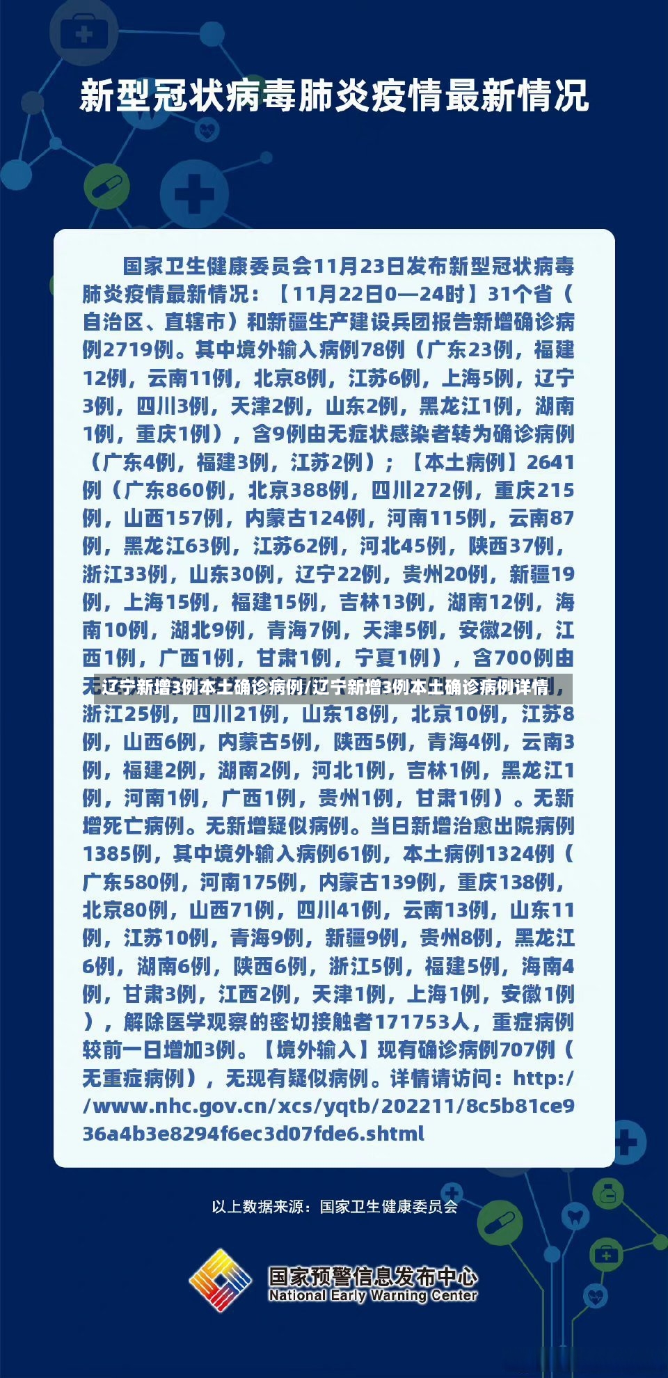 辽宁新增3例本土确诊病例/辽宁新增3例本土确诊病例详情