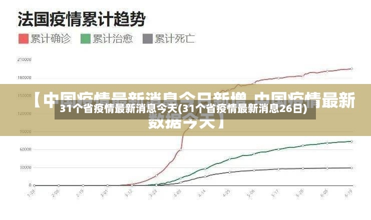 31个省疫情最新消息今天(31个省疫情最新消息26日)-第2张图片