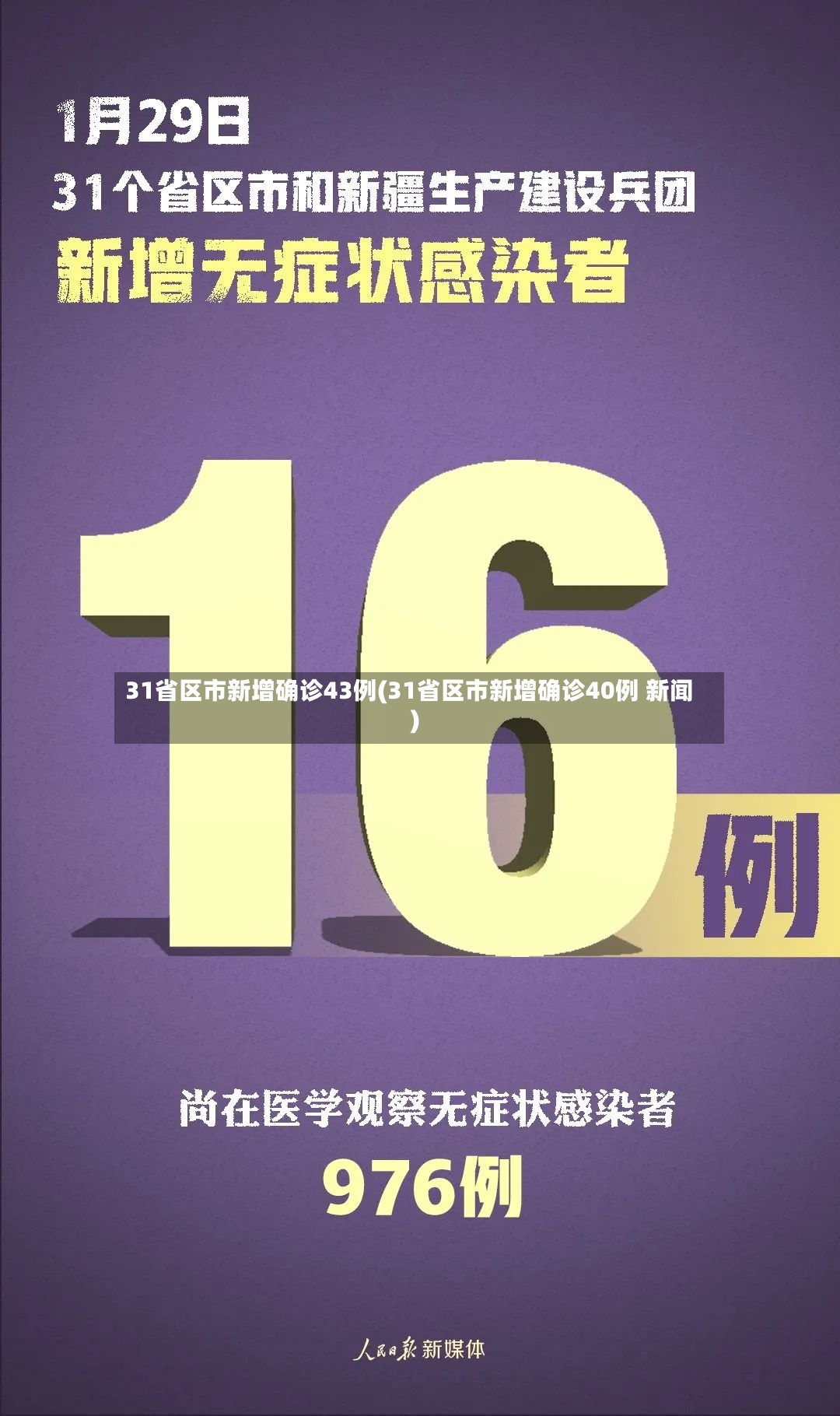 31省区市新增确诊43例(31省区市新增确诊40例 新闻)