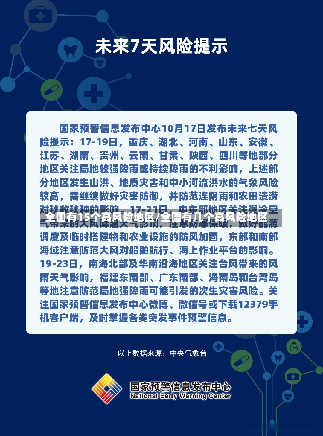 全国有15个高风险地区/全国有几个高风险地区-第3张图片