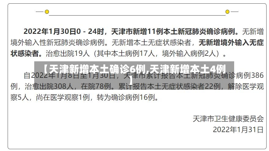 【天津新增本土确诊6例,天津新增本土4例】
